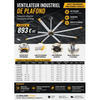 Ventilateur industriel de plafond