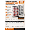 Chauffage transportable