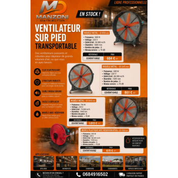Ventilateur sur pied transportable