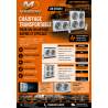 Chauffage transportable