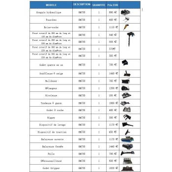 ACCESSOIRES RM750